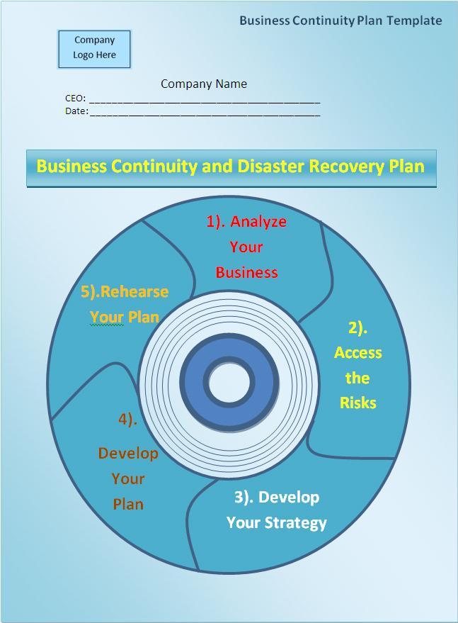 sample template for business continuity plan