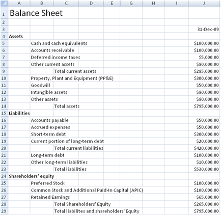 balance sheet template image 1