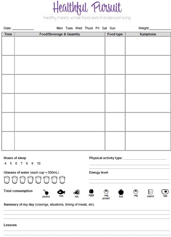 food journal template 2