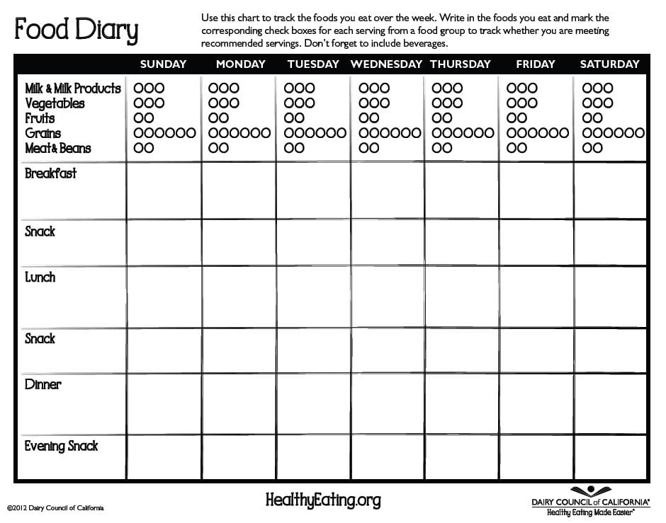 food journal template 4