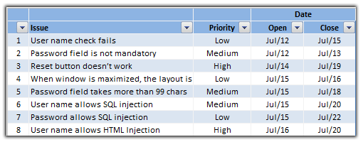 project log template image 4