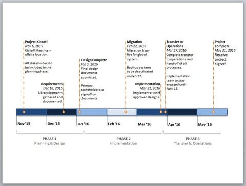 project schedule template 1