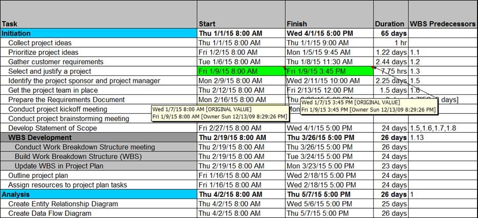project schedule template 4