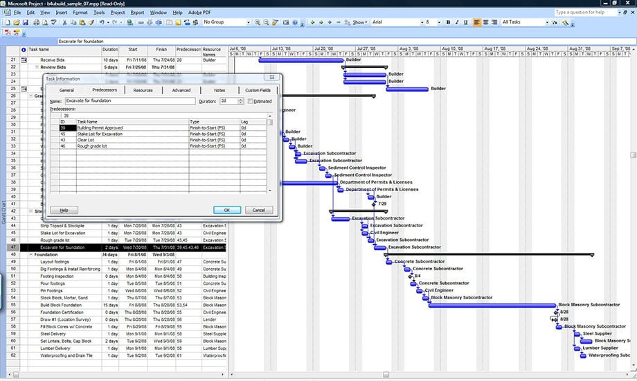 project schedule template 5