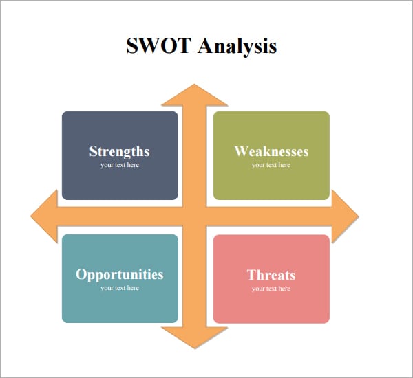 7 Free SWOT Analysis Templates - Excel PDF Formats