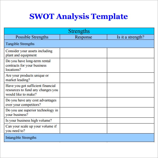 SWOT analysis image 3