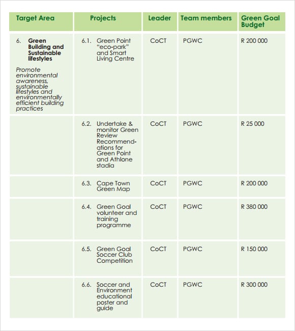 action plan image 2