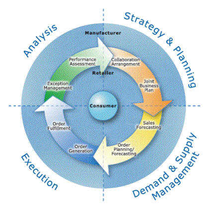 sales plan template image 4