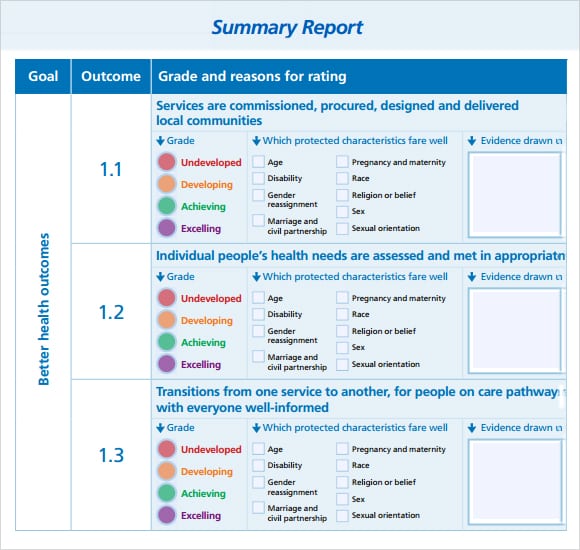 7-free-summary-report-templates-excel-pdf-formats