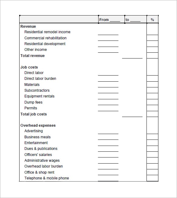 Profit and Loss statement image 2