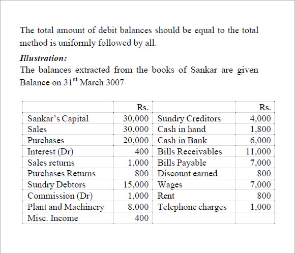 Profit and Loss statement image 4