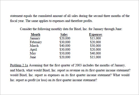 Profit and Loss statement image 5